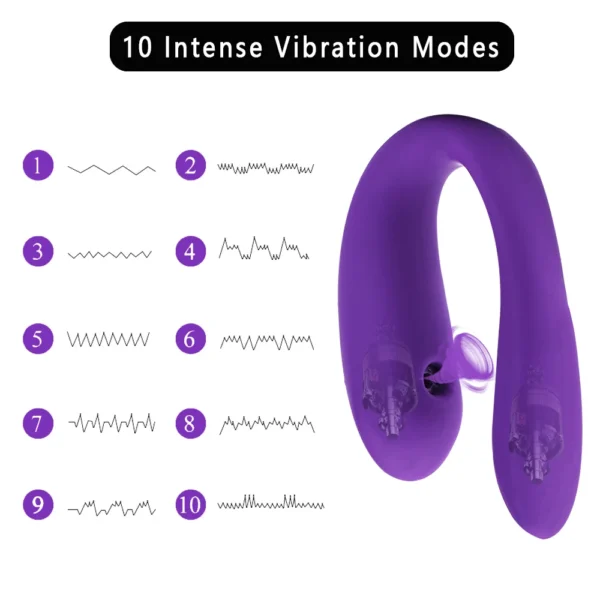 Sucker vibrators 10 Speeds Wireless vibrators for women clitoris Vagina Sucking Clitoris Stimulator Erotic Adult Toys For Couple - Image 2