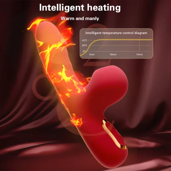 Vibrator Sucking Heating G Spot Vibrating Dildo Massager Vibrator Clitoris Sucking Clit Stimulator Female Masturbator For Women - Image 3